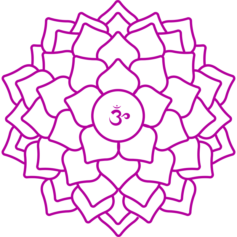 Sahasrara Crown Chakra